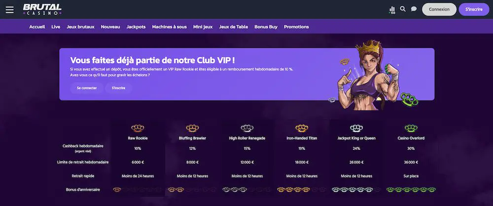 Club VIP Brutal Casino avec cashback progressif